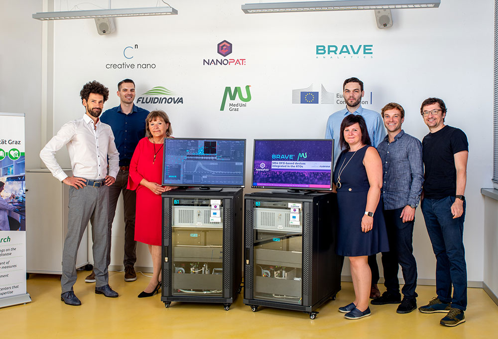 BRAVE Analytics/Leljak