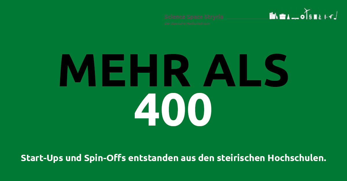 Tolle Start-Up-Szene